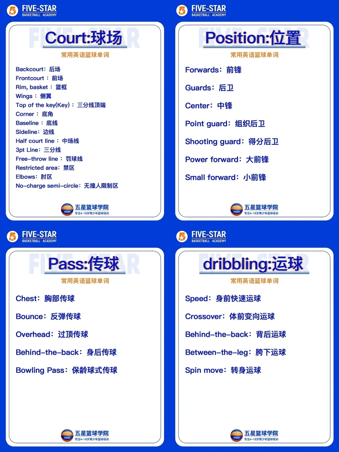 如何从篮球表演赛中学到实用的防守技巧_1